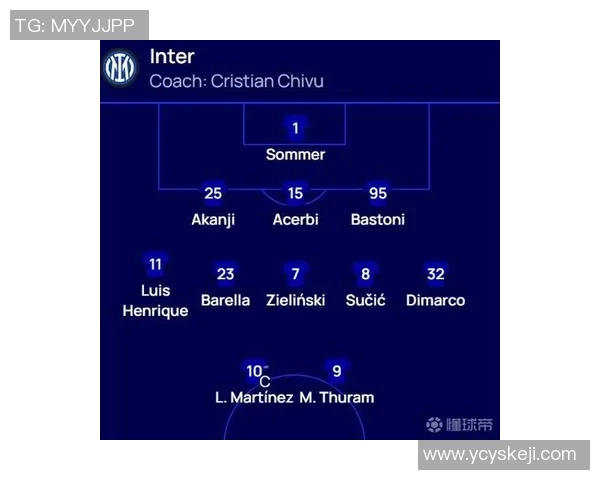 国王杯精彩对决国米强势3-0战胜阿森纳全场沸腾点评分析